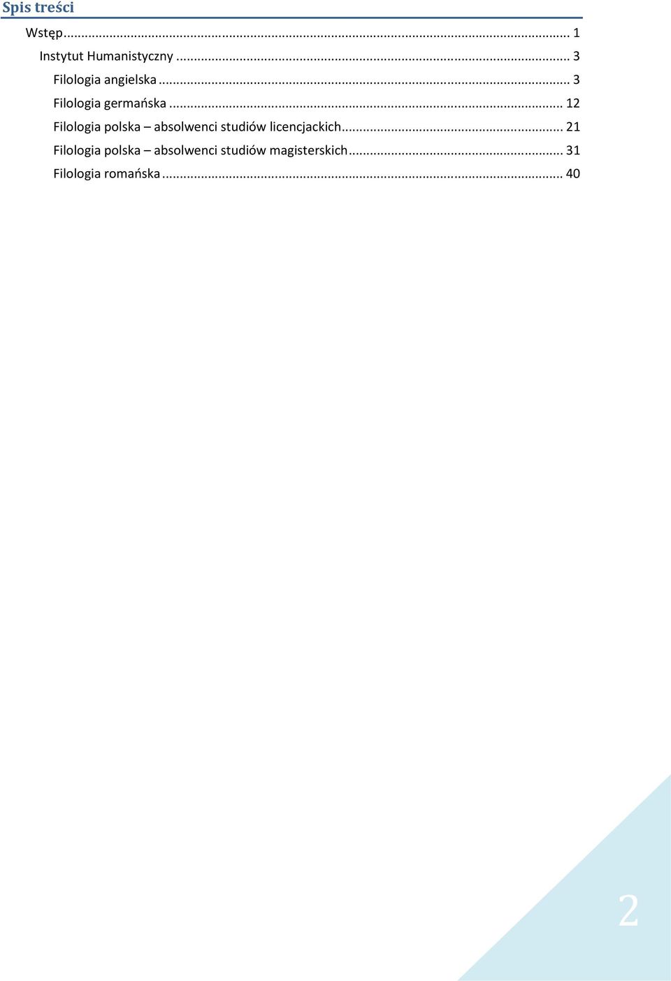 .. 12 Filologia polska absolwenci studiów licencjackich.