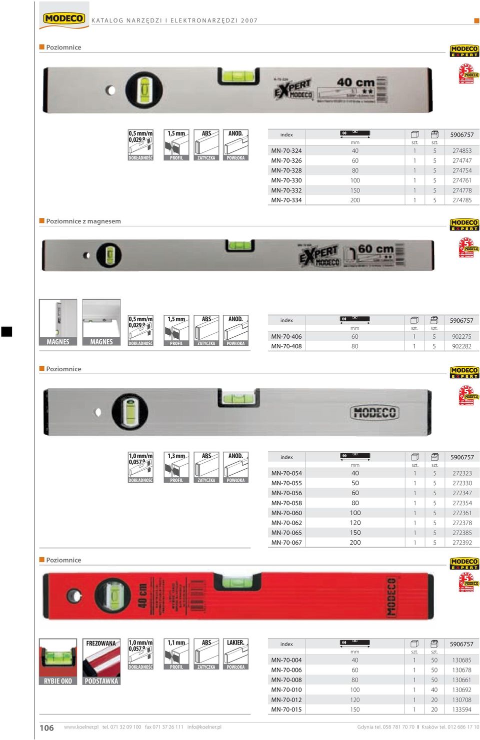 MAGNES DOKŁADNOŚĆ PROFIL ANOD. MN-70-406 60 1 5 902275 MN-70-408 80 1 5 902282 Poziomnice 1,0 mm/m 0,057 o DOKŁADNOŚĆ 1,3 mm PROFIL ANOD.