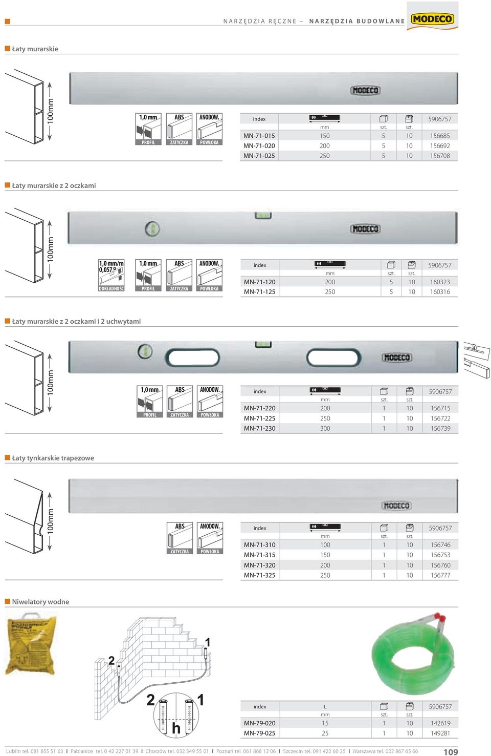 MN-71-120 200 5 10 160323 MN-71-125 250 5 10 160316 Łaty murarskie z 2 oczkami i 2 uchwytami 100mm 1,0 mm PROFIL ANODOW.