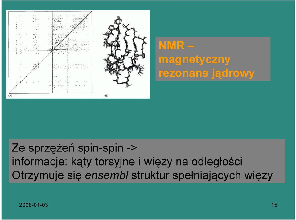 torsyjne i więzy na odległości Otrzymuje