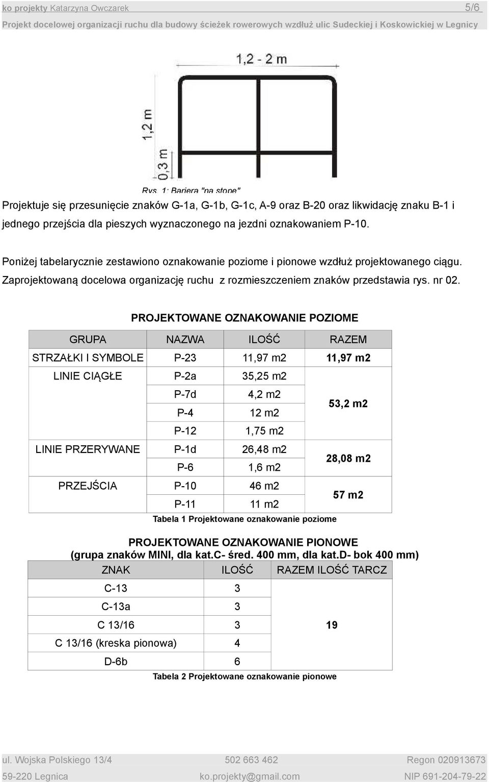 Poniżej tabelarycznie zestawiono oznakowanie poziome i pionowe wzdłuż projektowanego ciągu. Zaprojektowaną docelowa organizację ruchu z rozmieszczeniem znaków przedstawia rys. nr 02.