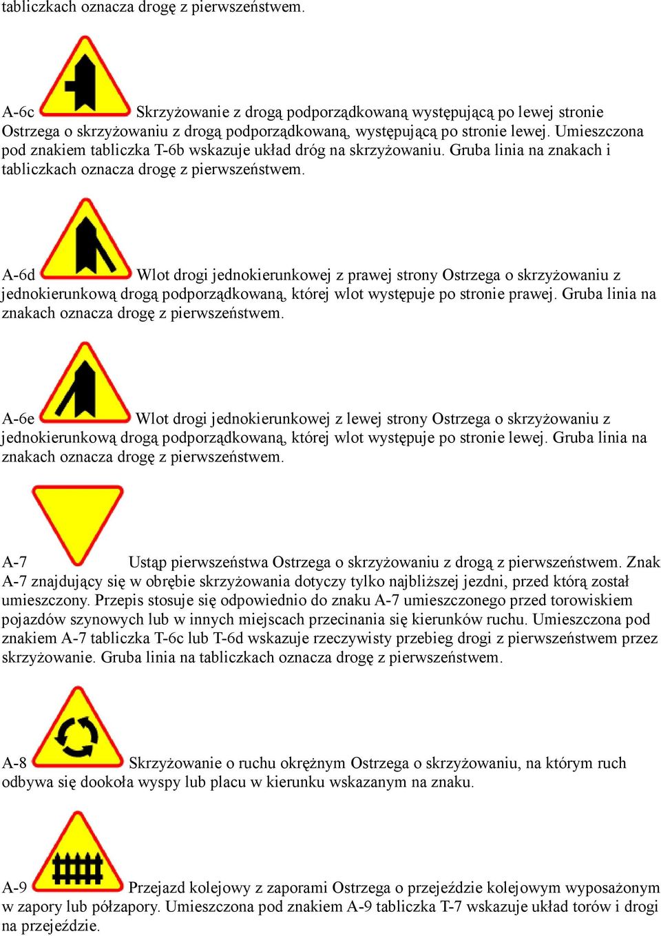 A-6d Wlot drogi jednokierunkowej z prawej strony Ostrzega o skrzyŝowaniu z jednokierunkową drogą podporządkowaną, której wlot występuje po stronie prawej.