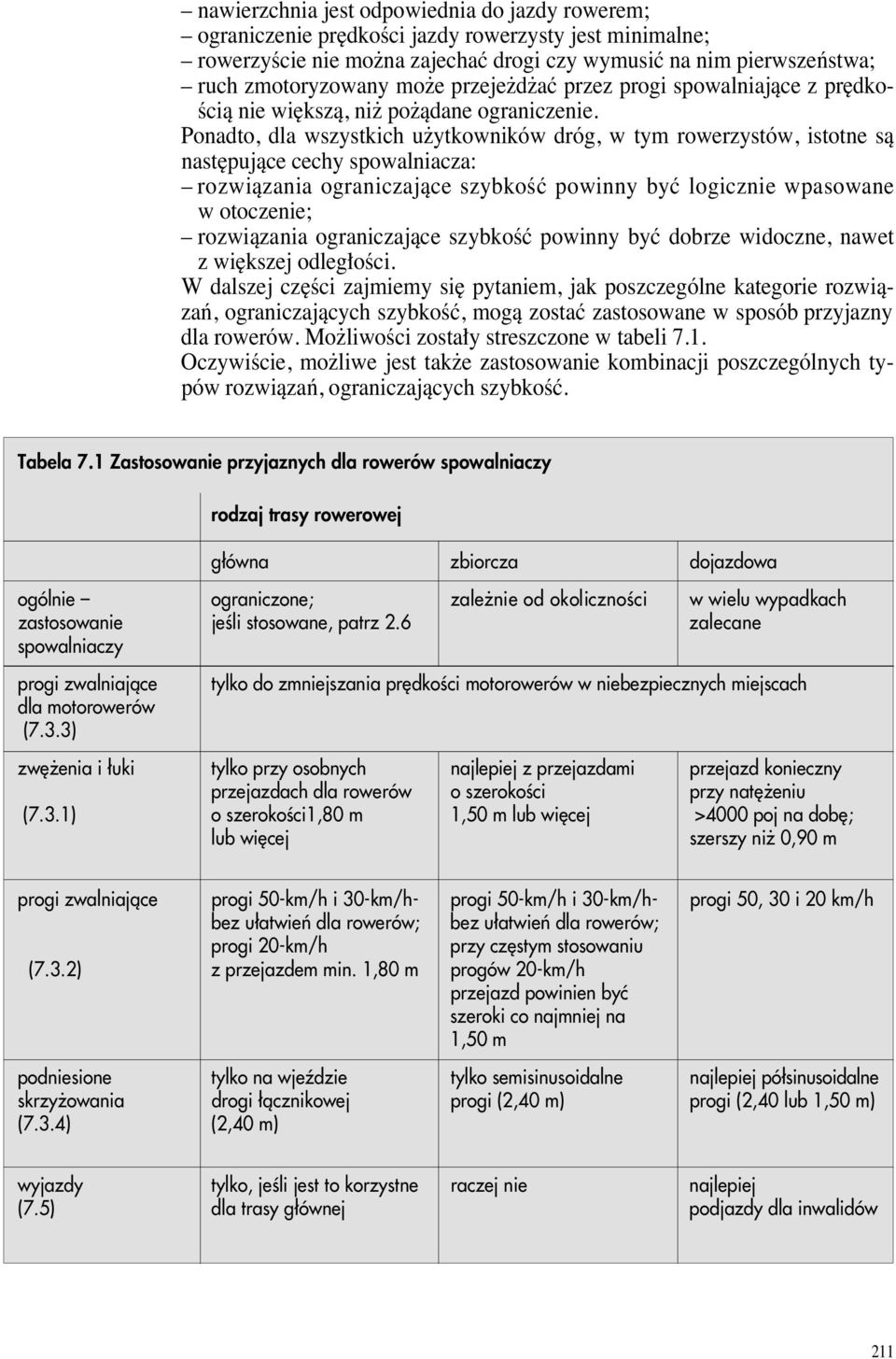 Ponadto, dla wszystkich u ytkowników dróg, w tym rowerzystów, istotne sà nast pujàce cechy spowalniacza: rozwiàzania ograniczajàce szybkoêç powinny byç logicznie wpasowane w otoczenie; rozwiàzania