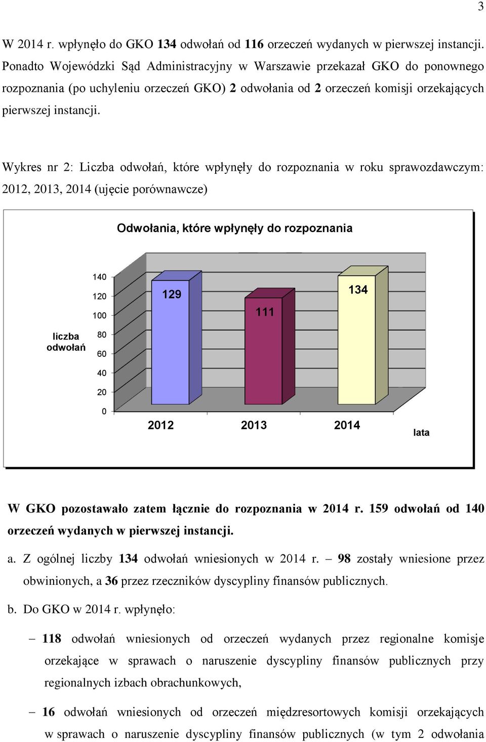 Wykres nr 2: Liczba odwołań, które wpłynęły do rozpoznania w roku sprawozdawczym: 2012, 2013, 2014 (ujęcie porównawcze) Odwołania, które wpłynęły do rozpoznania 140 120 100 129 111 134 liczba odwołań
