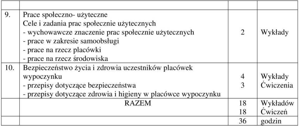 środowiska 0.