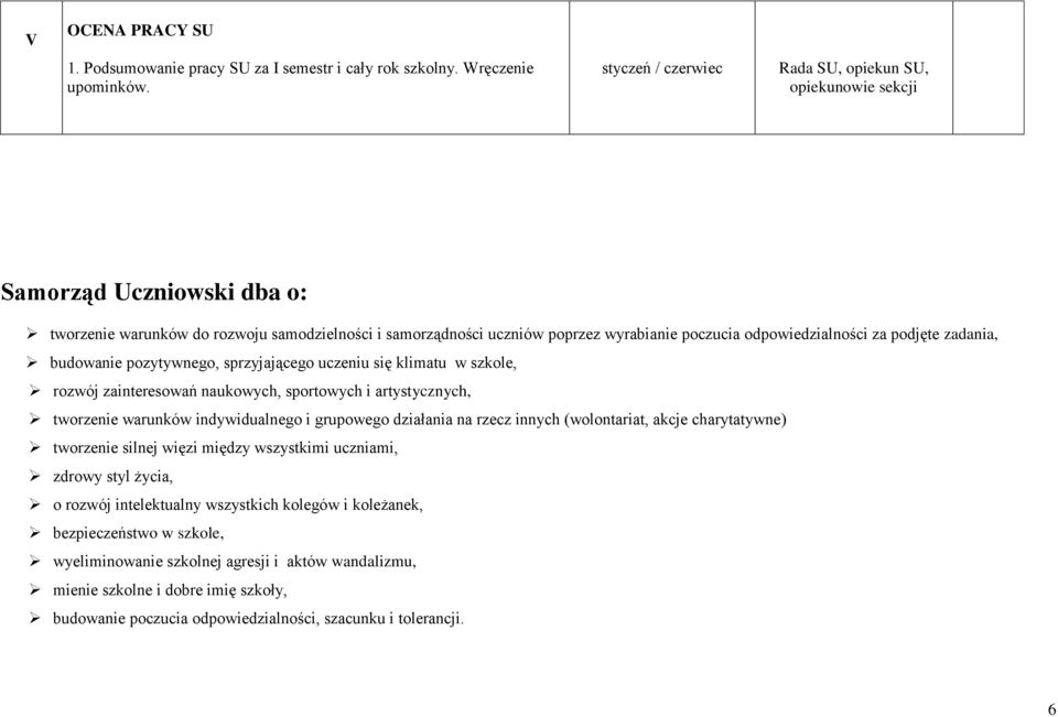 zadania, budowanie pozytywnego, sprzyjającego uczeniu się klimatu w szkole, rozwój zainteresowań naukowych, sportowych i artystycznych, tworzenie warunków indywidualnego i grupowego działania na