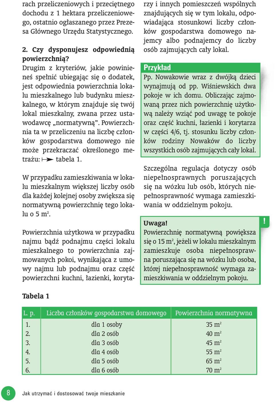 przez ustawodawc normatywnà. Powierzchnia ta w przeliczeniu na liczb cz onków gospodarstwa domowego nie mo e przekraczaç okreêlonego metra u: tabela 1.