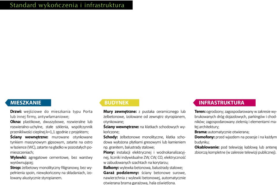 (WC), zatarte na gładko w pozostałych pomieszczeniach; Wylewki: agregatowe cementowe, bez warstwy wyrównującej; Strop: żelbetowy monolityczny filigranowy, bez wypełnienia spoin, niewykończony na