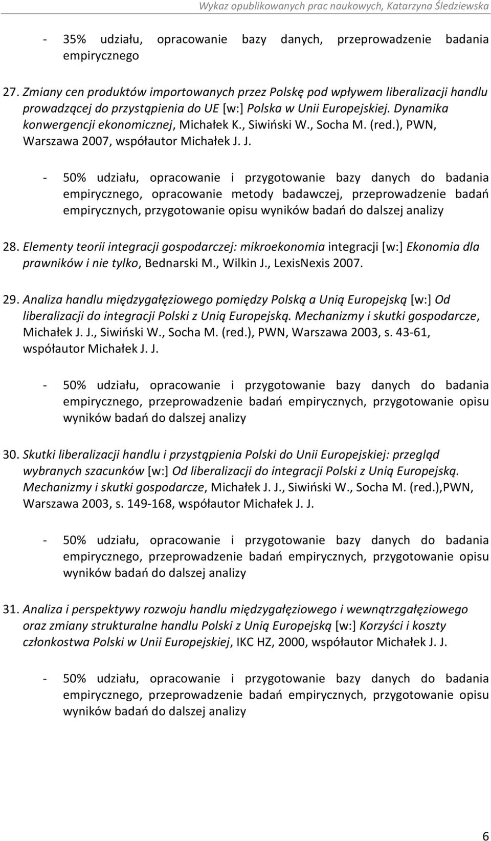 , Siwiński W., Socha M. (red.), PWN, Warszawa 2007, współautor Michałek J. J., opracowanie metody badawczej, przeprowadzenie badań 28.