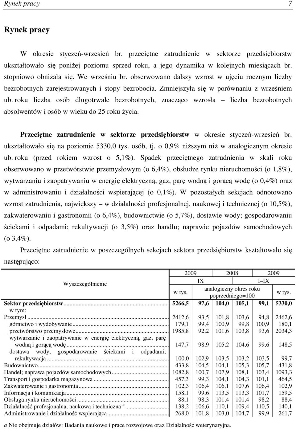 roku liczba osób długotrwale bezrobotnych, znacząco wzrosła liczba bezrobotnych absolwentów i osób w wieku do 25 roku życia.