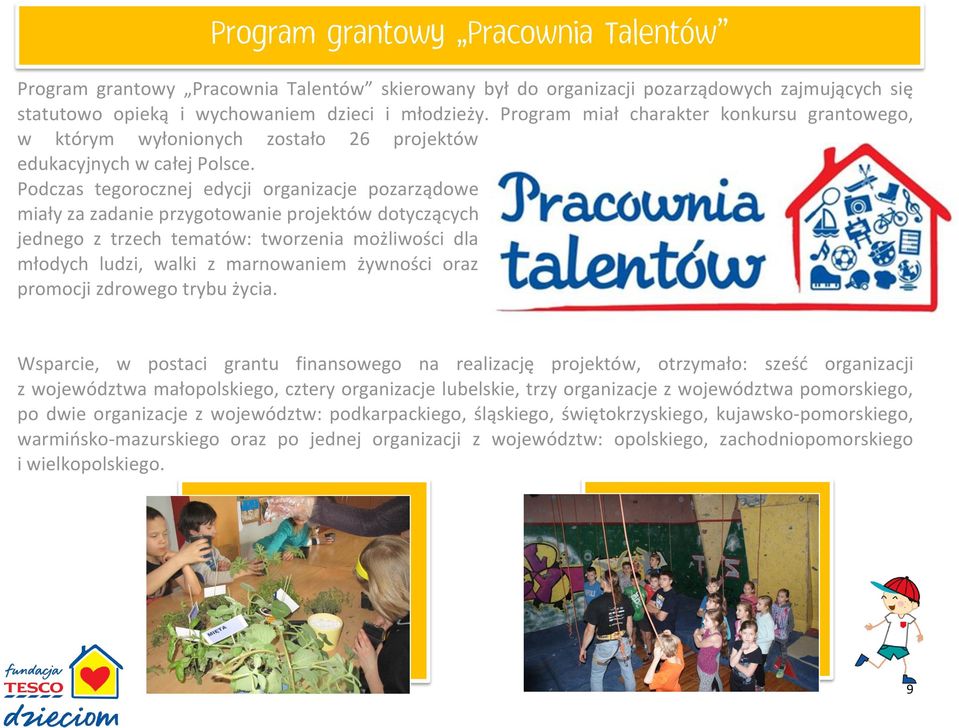 Podczas tegorocznej edycji organizacje pozarządowe miały za zadanie przygotowanie projektów dotyczących jednego z trzech tematów: tworzenia możliwości dla młodych ludzi, walki z marnowaniem żywności