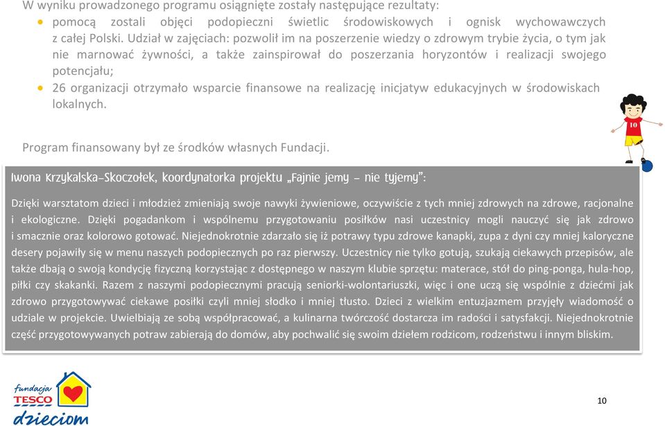 organizacji otrzymało wsparcie finansowe na realizację inicjatyw edukacyjnych w środowiskach lokalnych. Program finansowany był ze środków własnych Fundacji.