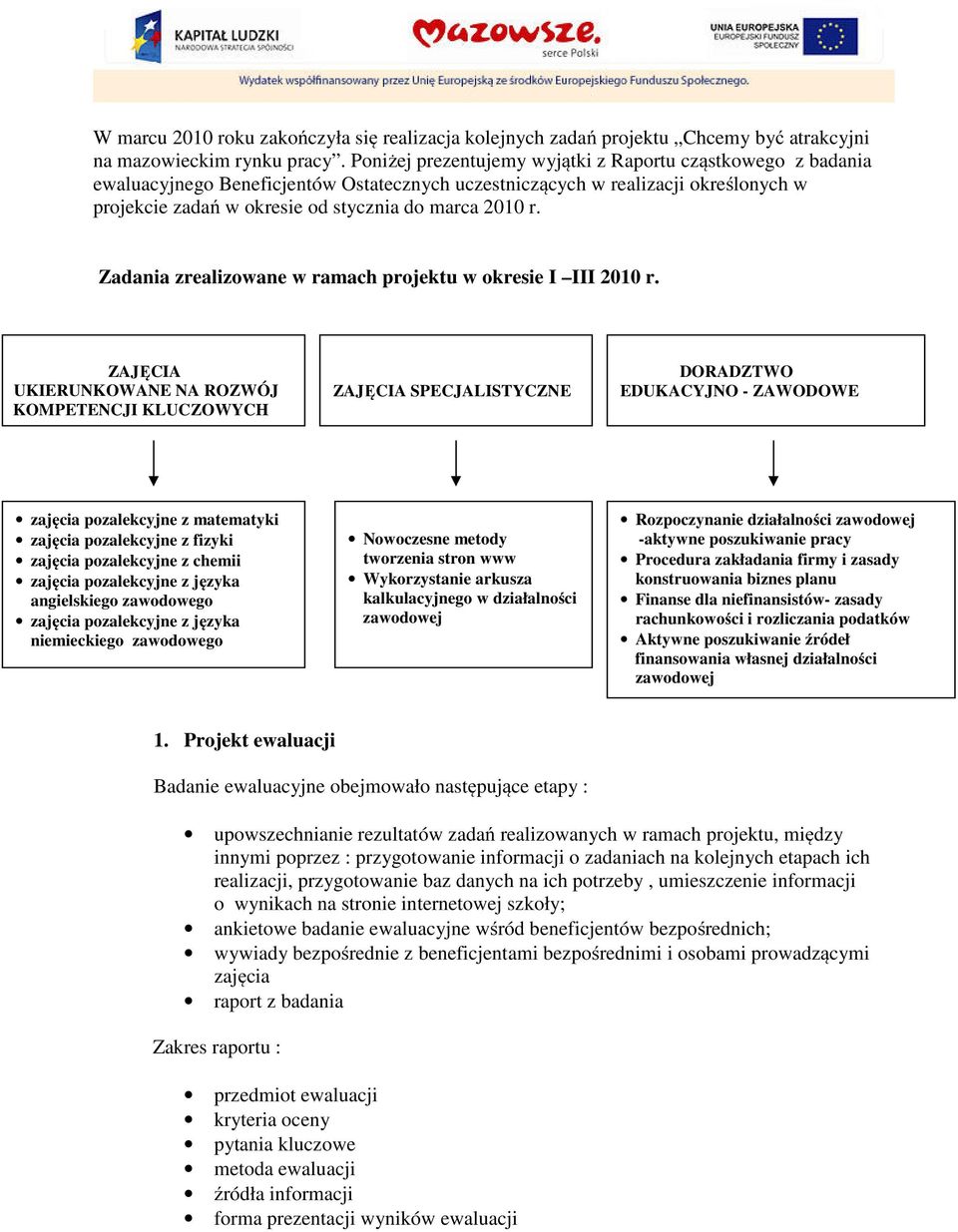 Zadania zrealizowane w ramach projektu w okresie I III 2010 r.