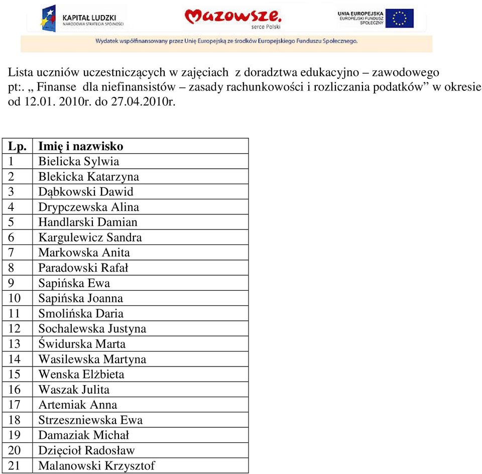 Imię i nazwisko 1 Bielicka Sylwia 2 Blekicka Katarzyna 3 Dąbkowski Dawid 4 Drypczewska Alina 5 Handlarski Damian 6 Kargulewicz Sandra 7 Markowska Anita 8