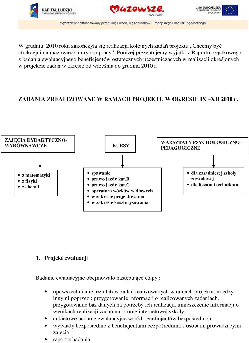 r. ZADANIA ZREALIZOWANE W RAMACH PROJEKTU W OKRESIE IX XII 2010 r. ZAJĘCIA DYDAKTYCZNO- WYRÓWNAWCZE KURSY WARSZTATY PSYCHOLOGICZNO PEDAGOGICZNE z matematyki z fizyki z chemii spawanie prawo jazdy kat.