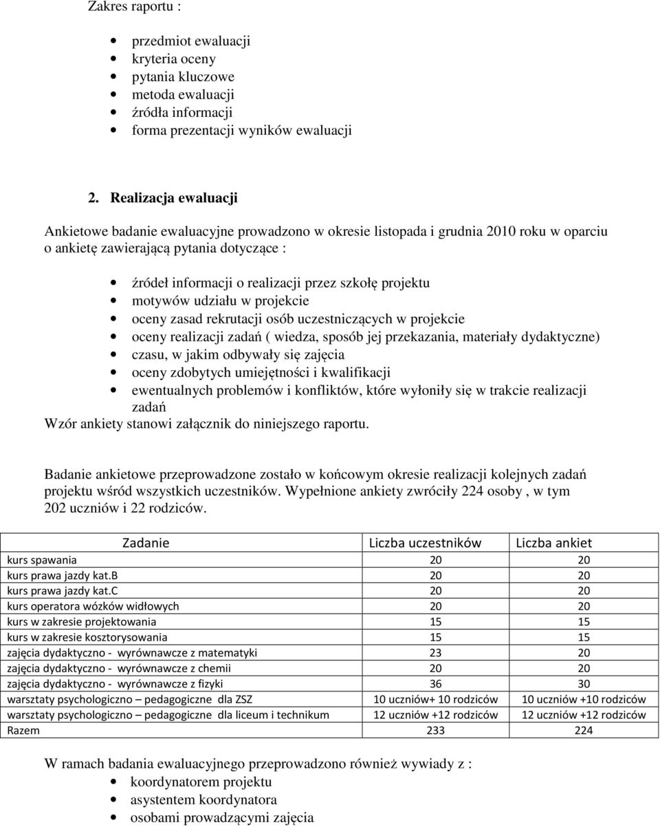 projektu motywów udziału w projekcie oceny zasad rekrutacji osób uczestniczących w projekcie oceny realizacji zadań ( wiedza, sposób jej przekazania, materiały dydaktyczne) czasu, w jakim odbywały