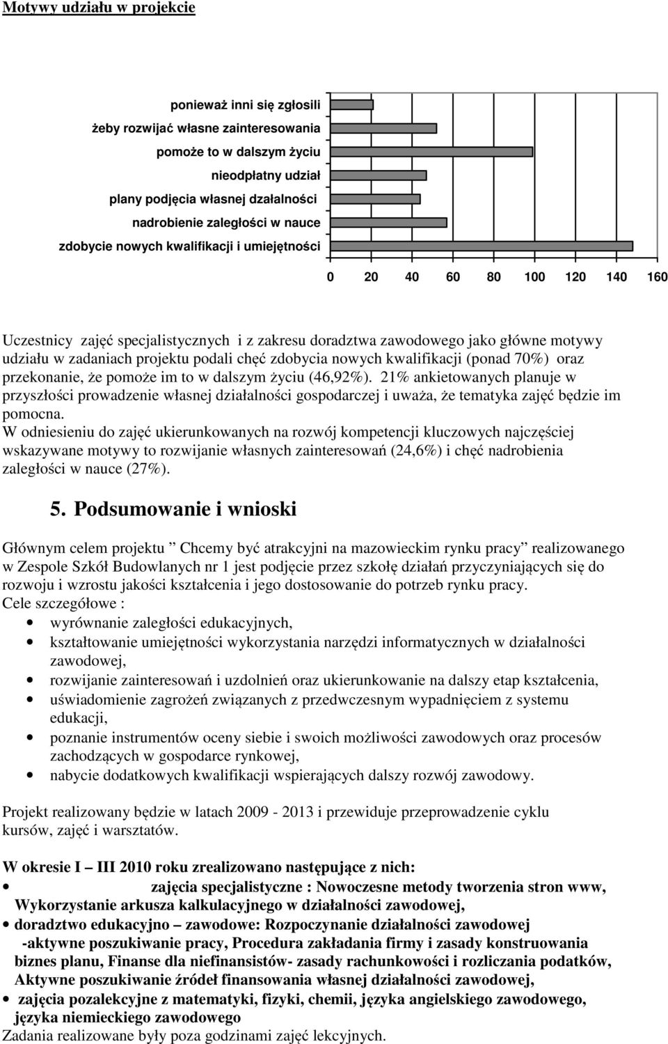 podali chęć zdobycia nowych kwalifikacji (ponad 70%) oraz przekonanie, że pomoże im to w dalszym życiu (46,92%).