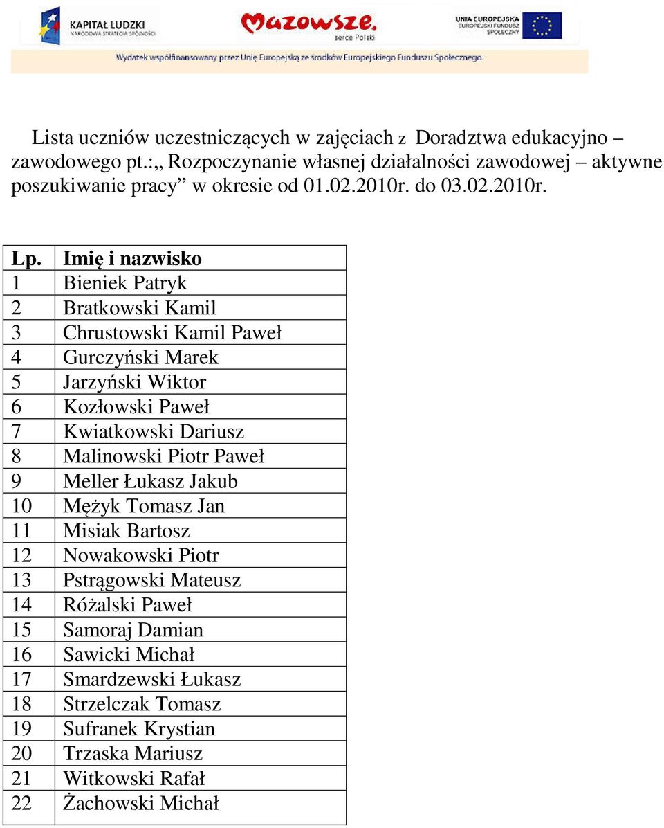 Imię i nazwisko 1 Bieniek Patryk 2 Bratkowski Kamil 3 Chrustowski Kamil Paweł 4 Gurczyński Marek 5 Jarzyński Wiktor 6 Kozłowski Paweł 7 Kwiatkowski Dariusz 8