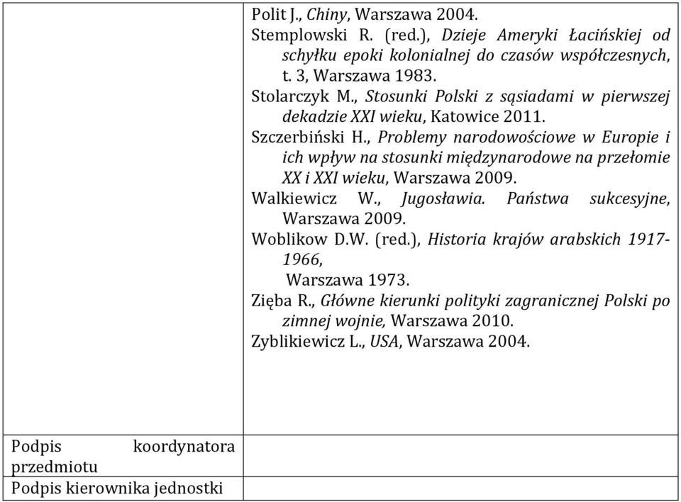 , Problemy narodowościowe w Europie i ich wpływ na stosunki międzynarodowe na przełomie XX i XXI wieku, Warszawa 2009. Walkiewicz W., Jugosławia.