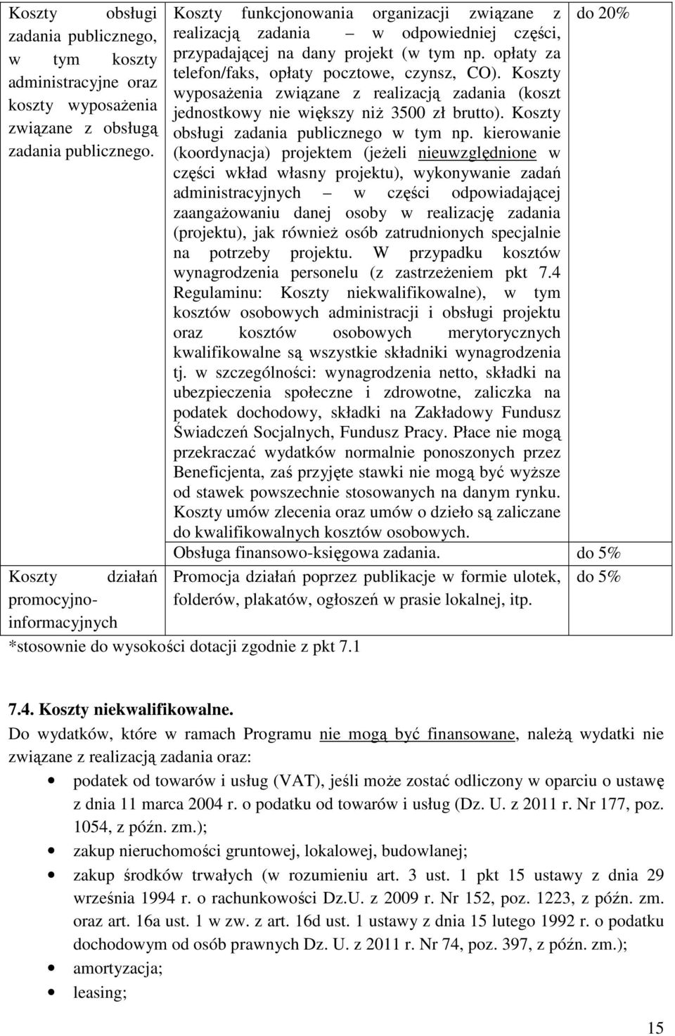 Koszty wyposażenia związane z realizacją zadania (koszt jednostkowy nie większy niż 3500 zł brutto). Koszty obsługi zadania publicznego w tym np.