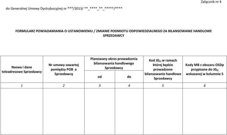 zawartej pomiędzy POB a Sprzedawcą Planowany okres prowadzenia bilansowania handlowego Sprzedawcy od do Kod JG O w ramach