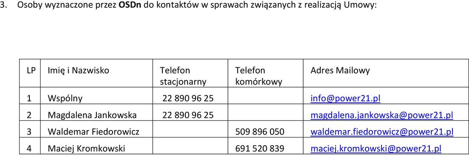 pl 2 Magdalena Jankowska 22 890 96 25 magdalena.jankowska@power21.