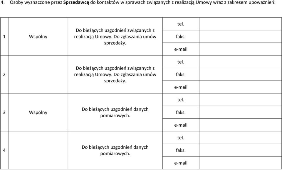 Do zgłaszania umów sprzedaży. Do bieżących uzgodnień związanych z realizacją Umowy. Do zgłaszania umów sprzedaży.