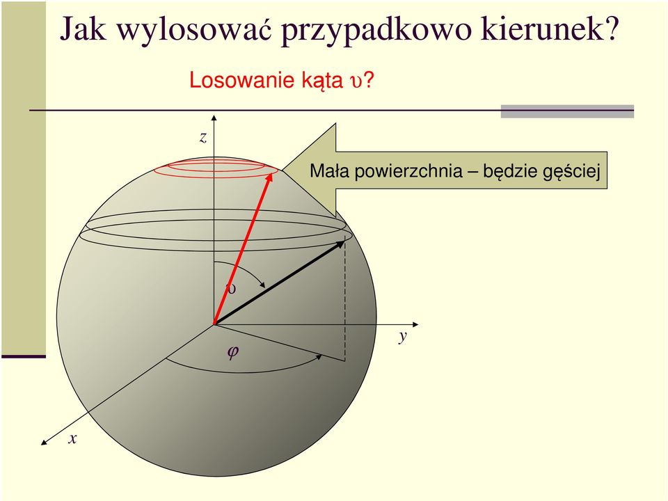 Losowanie kąta υ?