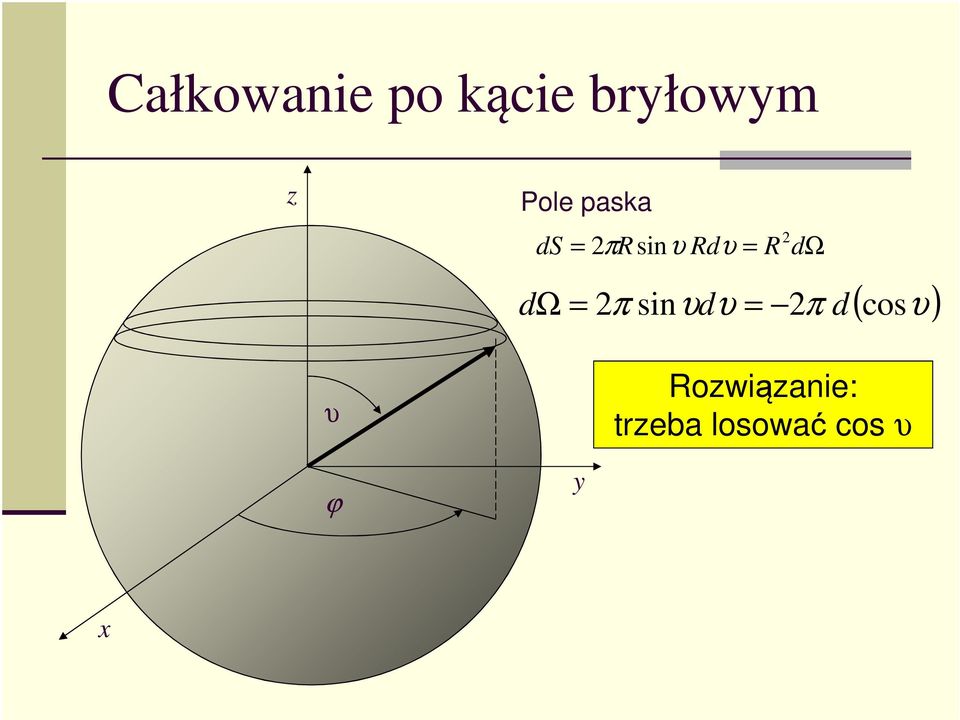 dω = π sinυdυ = π d ( cosυ) υ