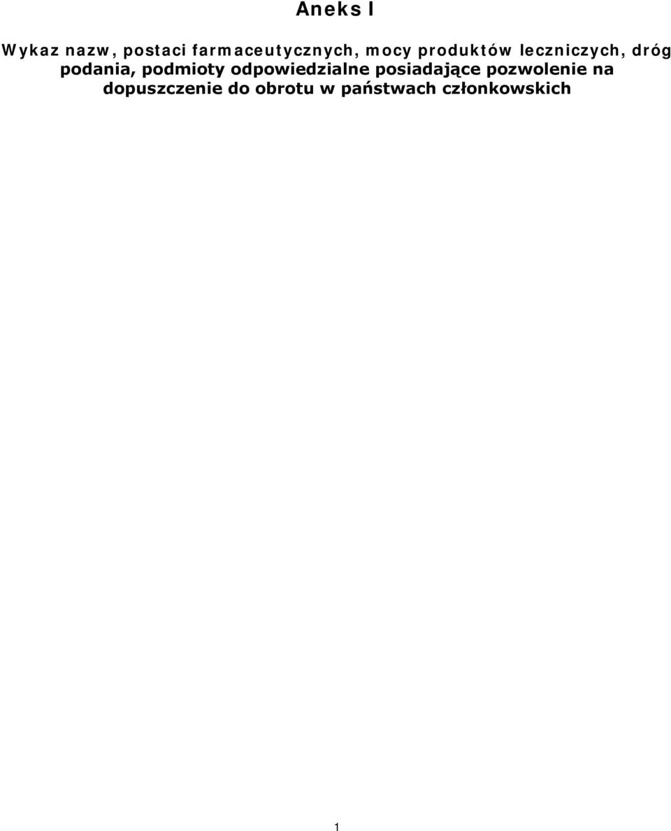 podmioty odpowiedzialne posiadające pozwolenie