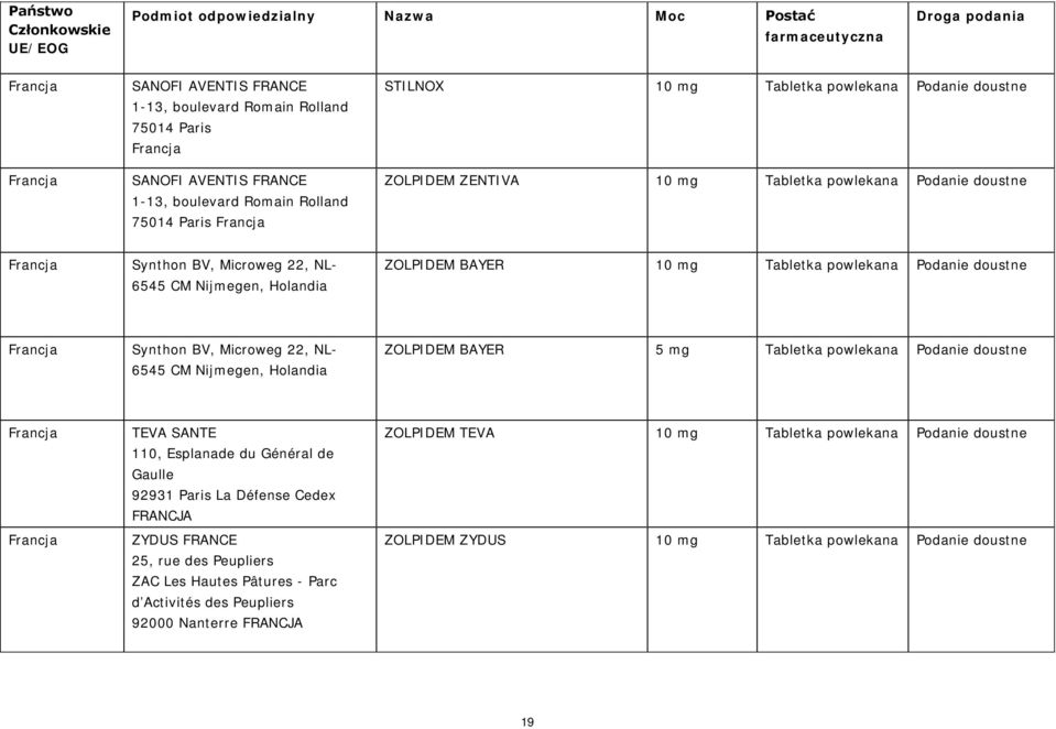 CM Nijmegen, ZOLPIDEM BAYER 5 mg Tabletka powlekana Podanie doustne Francja Francja TEVA SANTE 110, Esplanade du Général de Gaulle 92931 Paris La