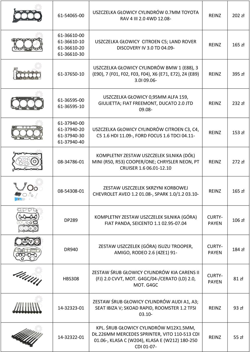 06-395 zł 61-36595-00 61-36595-10 USZCZELKA GŁOWICY 0,95MM ALFA 159, GIULIETTA; FIAT FREEMONT, DUCATO 2.0 JTD 09.