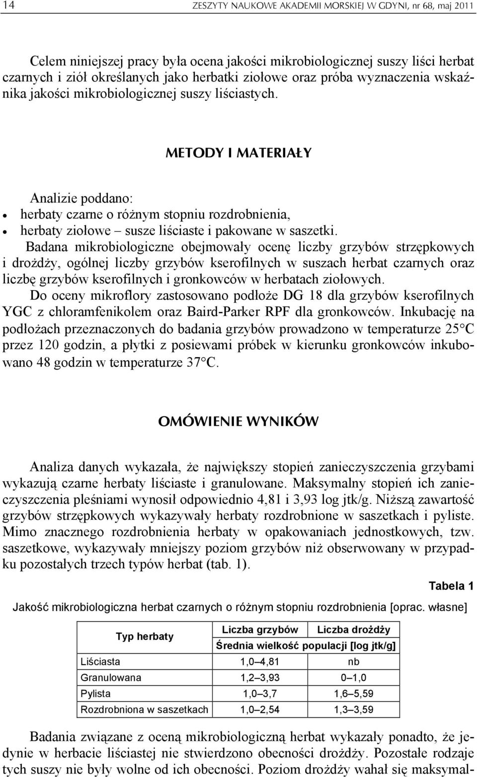 METODY I MATERIAŁY Analizie poddano: herbaty czarne o różnym stopniu rozdrobnienia, herbaty ziołowe susze liściaste i pakowane w saszetki.
