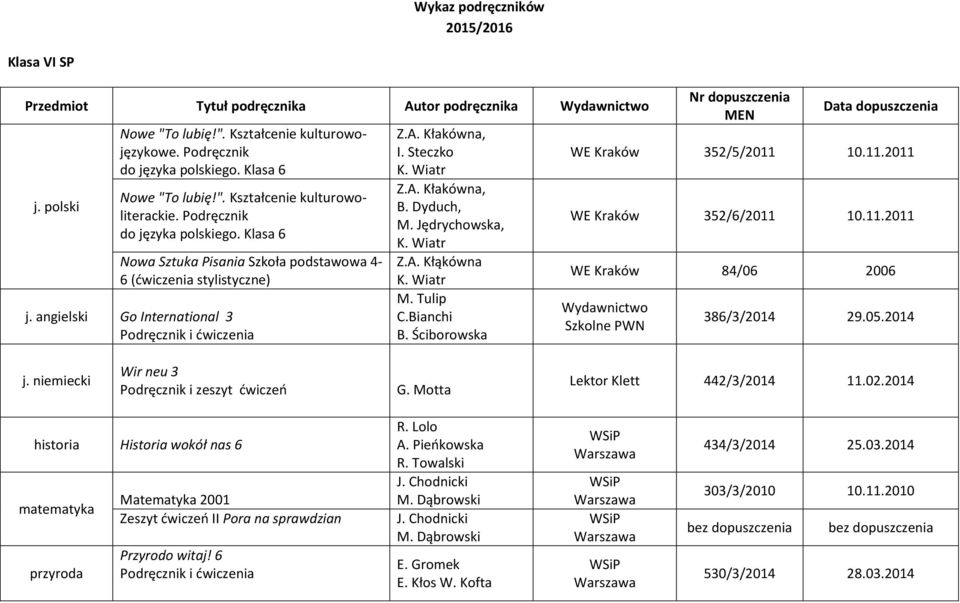 angielski Go International 3 Podręcznik i ćwiczenia Z.A. Kłakówna, I. Steczko K. Wiatr Z.A. Kłakówna, B. Dyduch, M. Jędrychowska, K. Wiatr Z.A. Kłąkówna K. Wiatr M. Tulip C.Bianchi B.