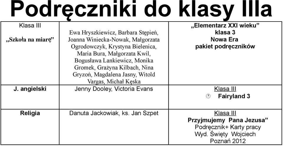 Witold Vargas, Michał Kęska Elementarz XXI wieku klasa 3 Nowa Era pakiet podręczników J.