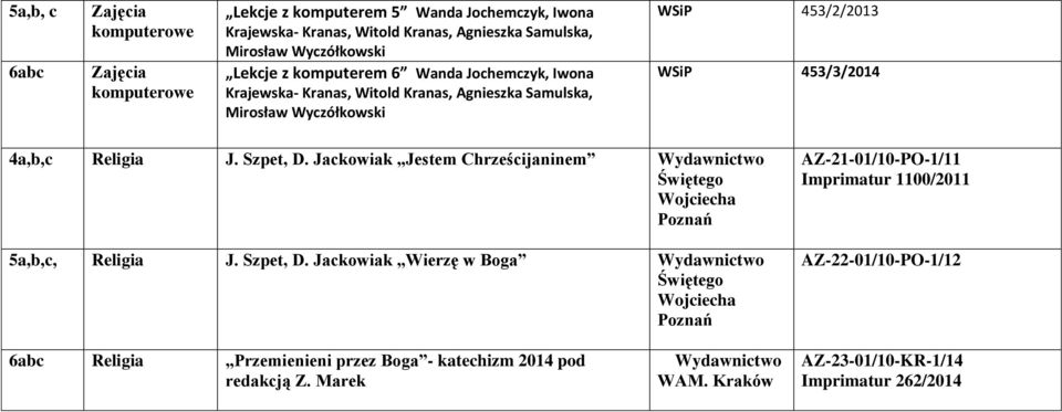WSiP 453/3/2014 4a,b,c Religia J. Szpet, D.