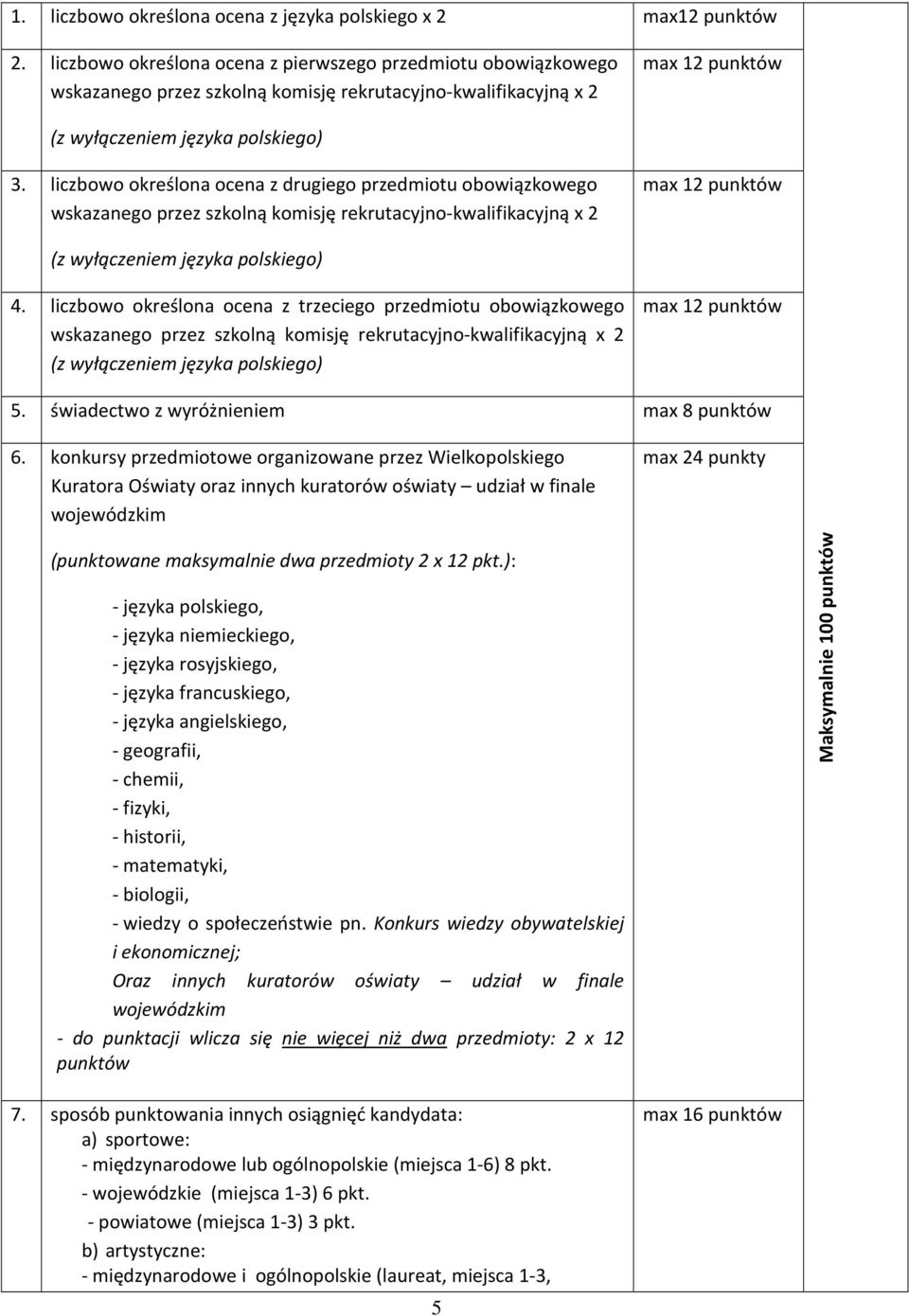 liczbowo określona ocena z drugiego przedmiotu obowiązkowego wskazanego przez szkolną komisję rekrutacyjno-kwalifikacyjną x 2 max 12 punktów (z wyłączeniem języka polskiego) 4.