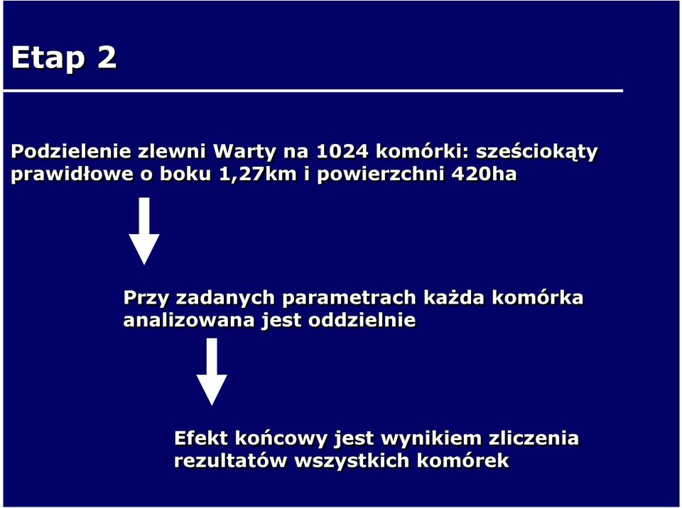 parametrach kaŝda komórka analizowana jest oddzielnie Efekt