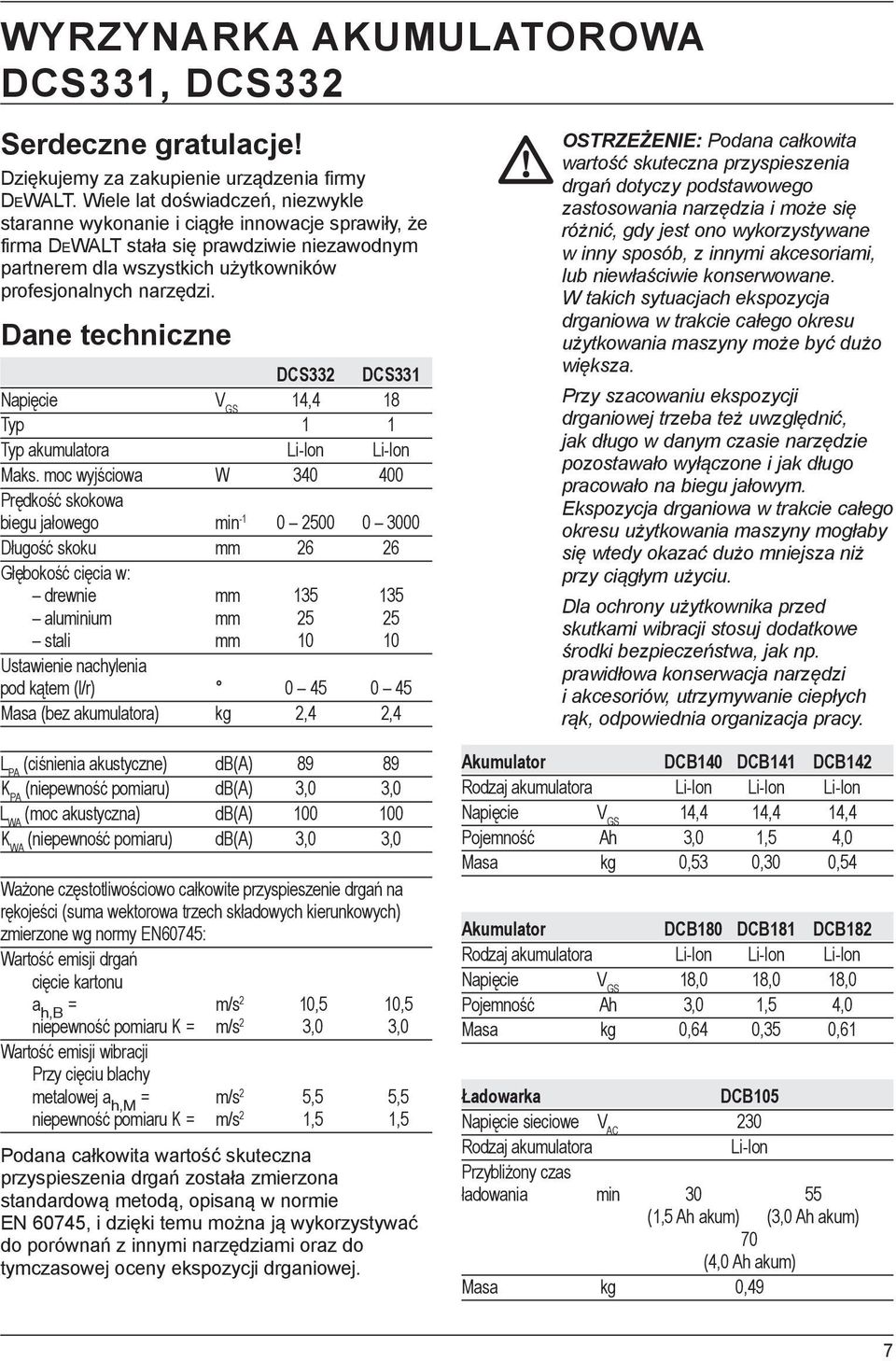 Dane techniczne DCS332 DCS331 Napięcie V GS 14,4 18 Typ 1 1 Typ akumulatora Li-Ion Li-Ion Maks.