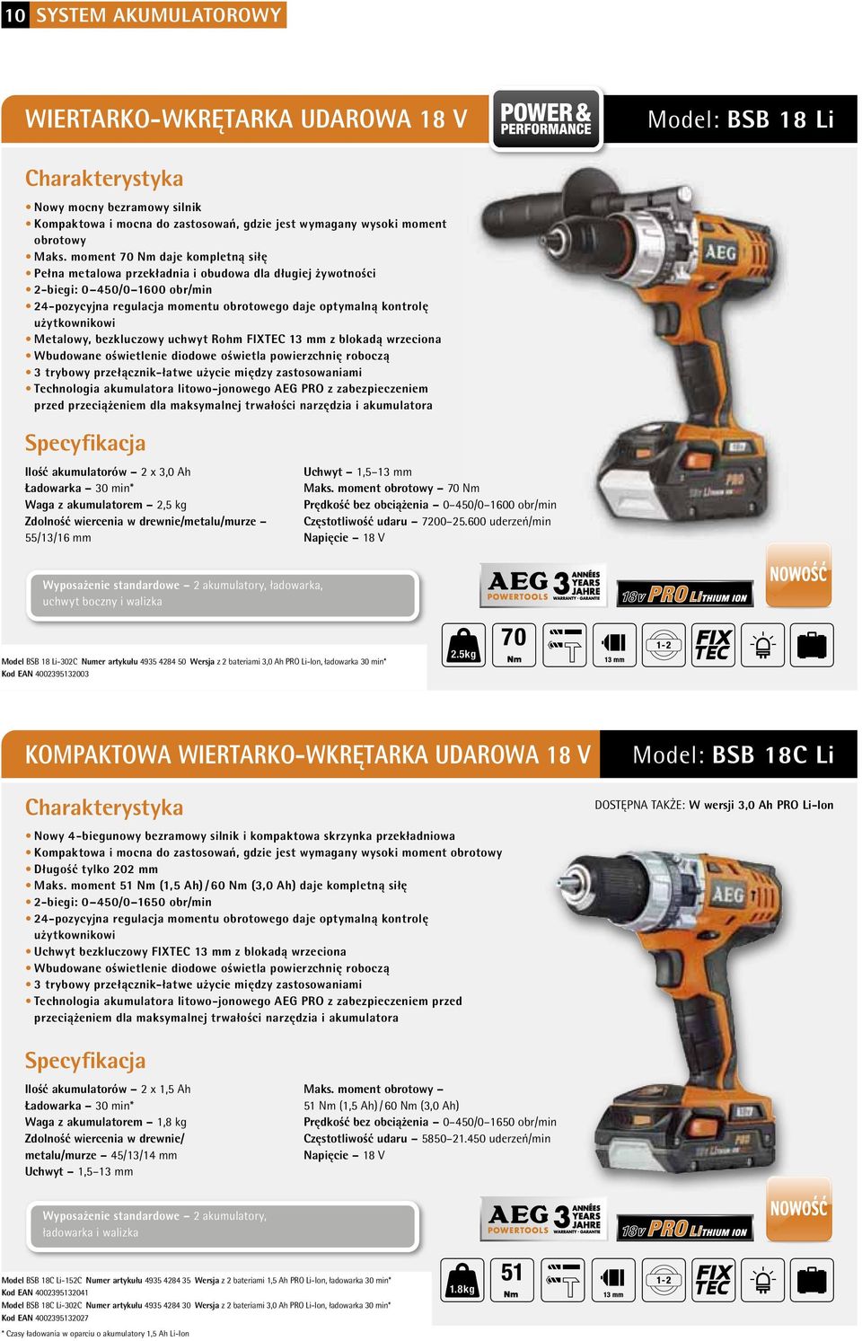 użytkownikowi Metalowy, bezkluczowy uchwyt Rohm FIXTEC 13 mm z blokadą wrzeciona Wbudowane oświetlenie diodowe oświetla powierzchnię roboczą 3 trybowy przełącznik-łatwe użycie między zastosowaniami