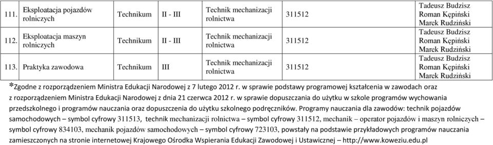 21 czerwca w sprawie dopuszczania do użytku w szkole programów wychowania przedszkolnego i programów nauczania oraz dopuszczenia do użytku szkolnego podręczników.