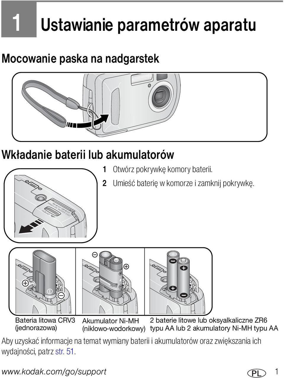 Bateria litowa CRV3 (jednorazowa) Akumulator Ni-MH (niklowo-wodorkowy) 2 baterie litowe lub oksyalkaliczne ZR6 typu