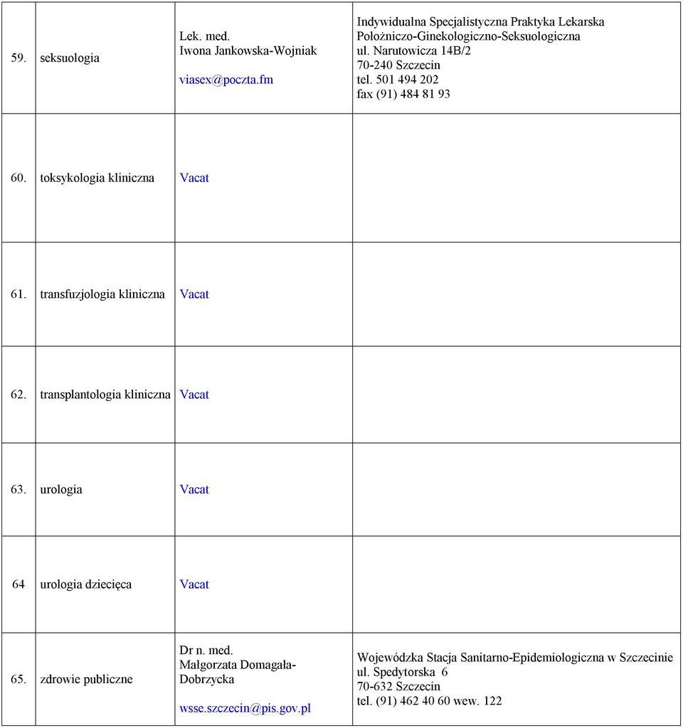 501 494 202 fax (91) 484 81 93 60. toksykologia kliniczna 61. transfuzjologia kliniczna 62. transplantologia kliniczna 63.