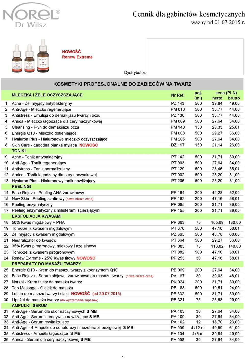 20,33 25,01 6 Energie Q10 - Mleczko dotleniające PM 008 0 29,27 36,00 7 Hyaluron Plus - Hialuronowe mleczko oczyszczające PM 205 0 27,64 8 Skin Care - Łagodna pianka myjąca NOWOŚĆ DZ 197 1 21,14