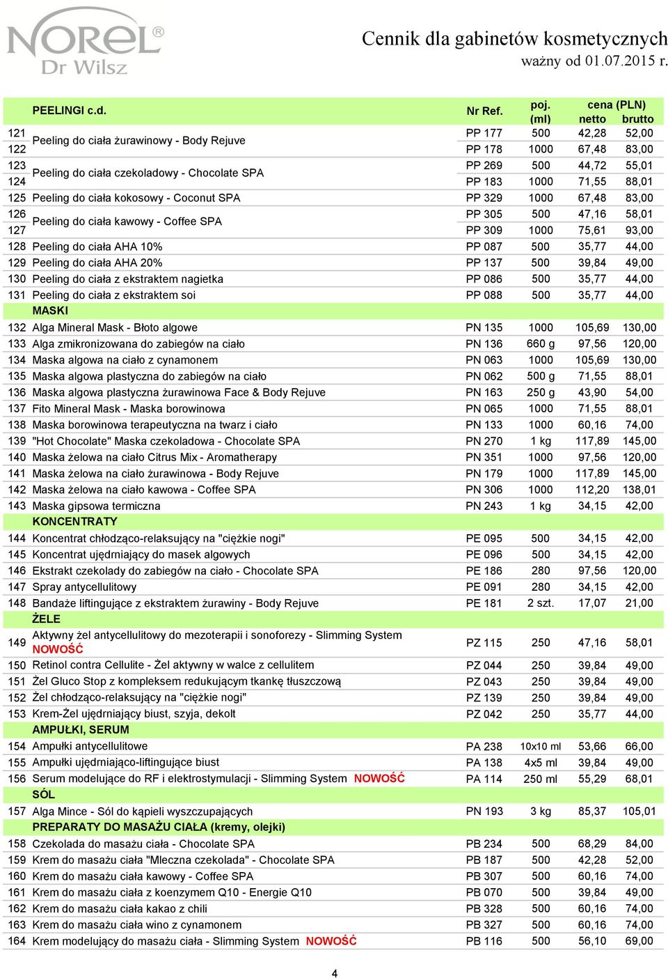Peeling do ciała kokosowy - Coconut SPA PP 329 1000 67,48 83,00 126 PP 305 0 47,16 58,01 Peeling do ciała kawowy - Coffee SPA 127 PP 309 1000 75,61 93,00 128 Peeling do ciała AHA 10% PP 087 0 35,77