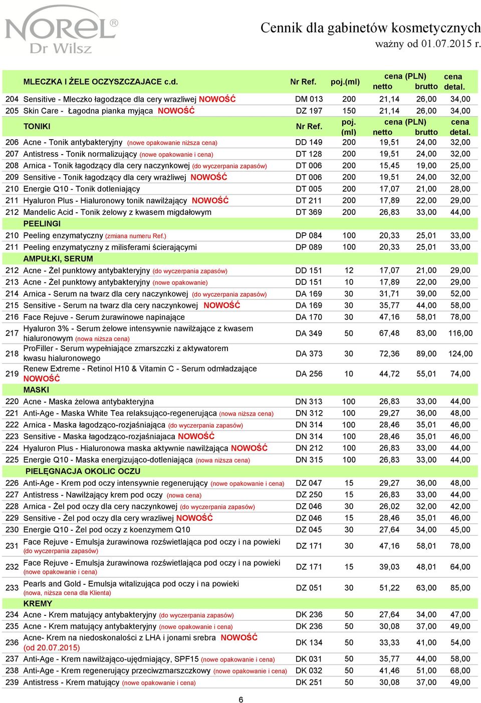 206 Acne - Tonik antybakteryjny (nowe opakowanie niższa cena) DD 149 19,51 24,00 32,00 207 Antistress - Tonik normalizujący (nowe opakowanie i cena) DT 128 19,51 24,00 32,00 208 Arnica - Tonik