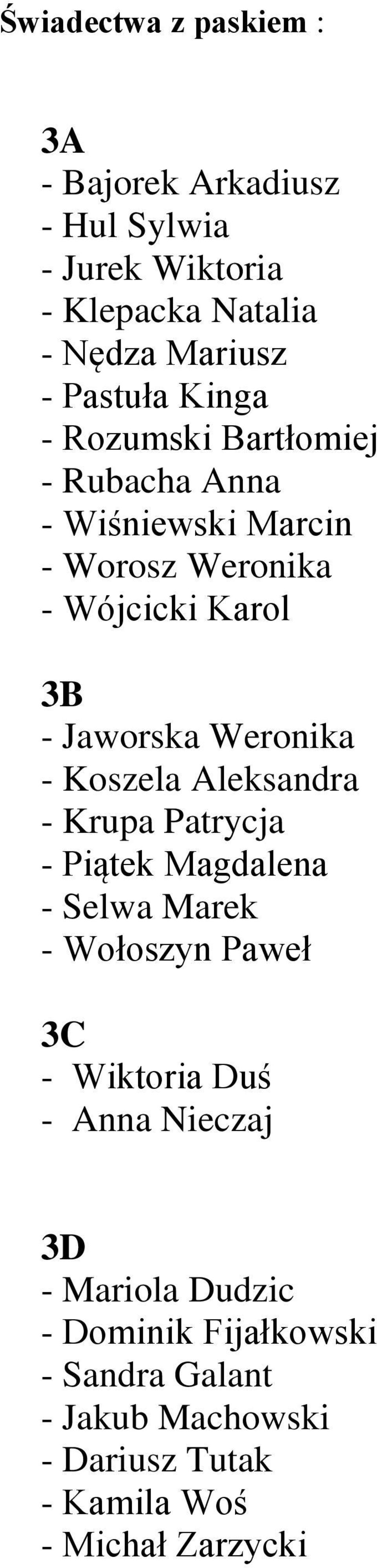 - Koszela Aleksandra - Krupa Patrycja - Piątek Magdalena - Selwa Marek - Wołoszyn Paweł 3C - Wiktoria Duś - Anna Nieczaj