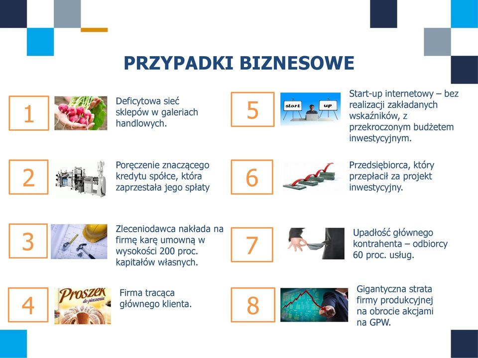 2 Poręczenie znaczącego kredytu spółce, która zaprzestała jego spłaty 6 Przedsiębiorca, który przepłacił za projekt inwestycyjny.