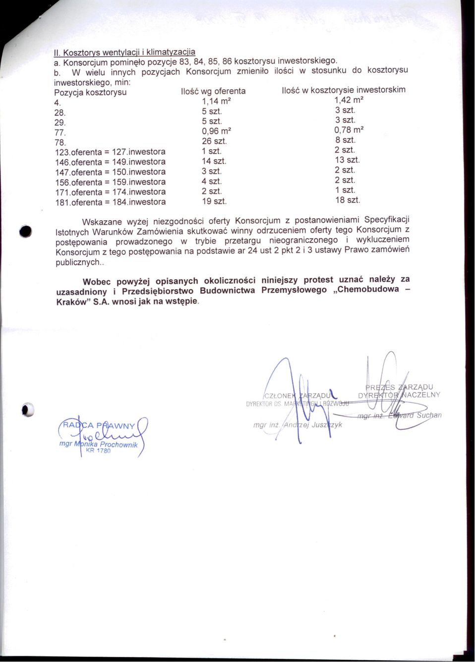 29. 5 szt. 77. 0,96 m2 0,78 m2 78. 26 szt. 8 szt. 123.oferenta = 127.inwestora 1 szt. 146.oferenta = 149.inwestora 14 szt. 1 147.oferenta = 150.inwestora 156.oferenta = 159.inwestora 4 szt. 171.
