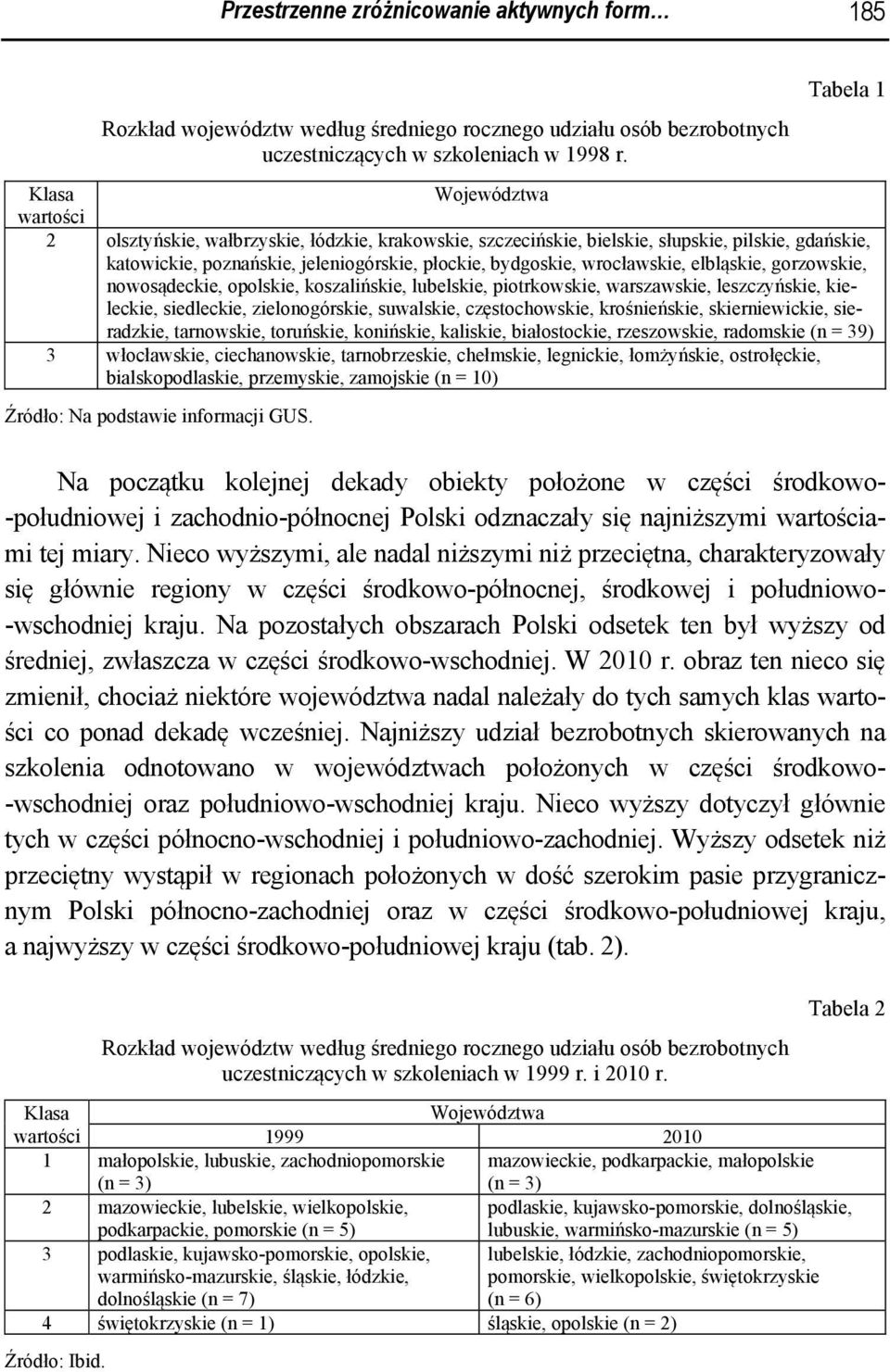 gorzowskie, nowosądeckie, opolskie, koszalińskie, lubelskie, piotrkowskie, warszawskie, leszczyńskie, kieleckie, siedleckie, zielonogórskie, suwalskie, częstochowskie, krośnieńskie, skierniewickie,